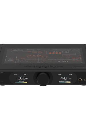 Topping DX9 DAC. Headphone Amplifier and Pre-Amp